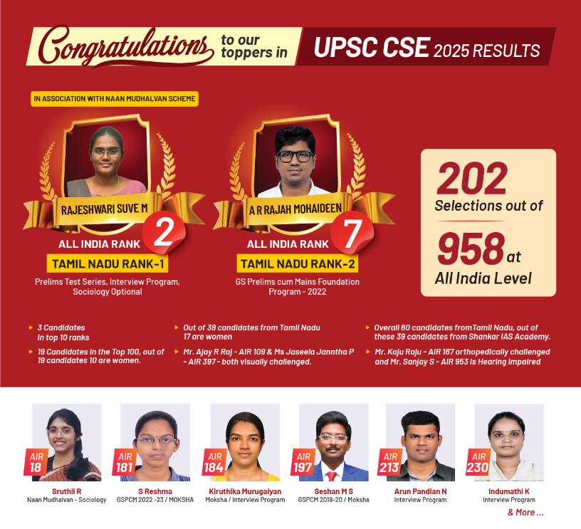 Free All India Prelims Mock Test
